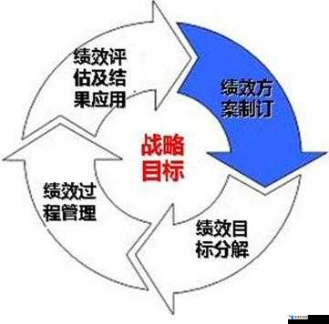 谁也别想跑第16关通关攻略，解析资源管理方法与高效策略的重要性